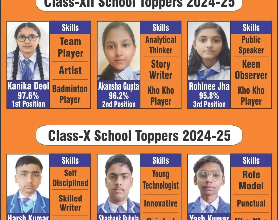 Saint Mira Academy Moradabad — photo 3