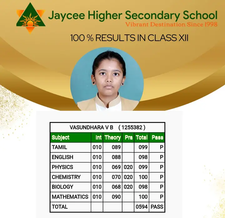 Jaycee Higher Secondary School, Vadavalli — photo 2