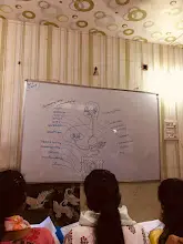 Ravish Classes, Hinoo — photo 3