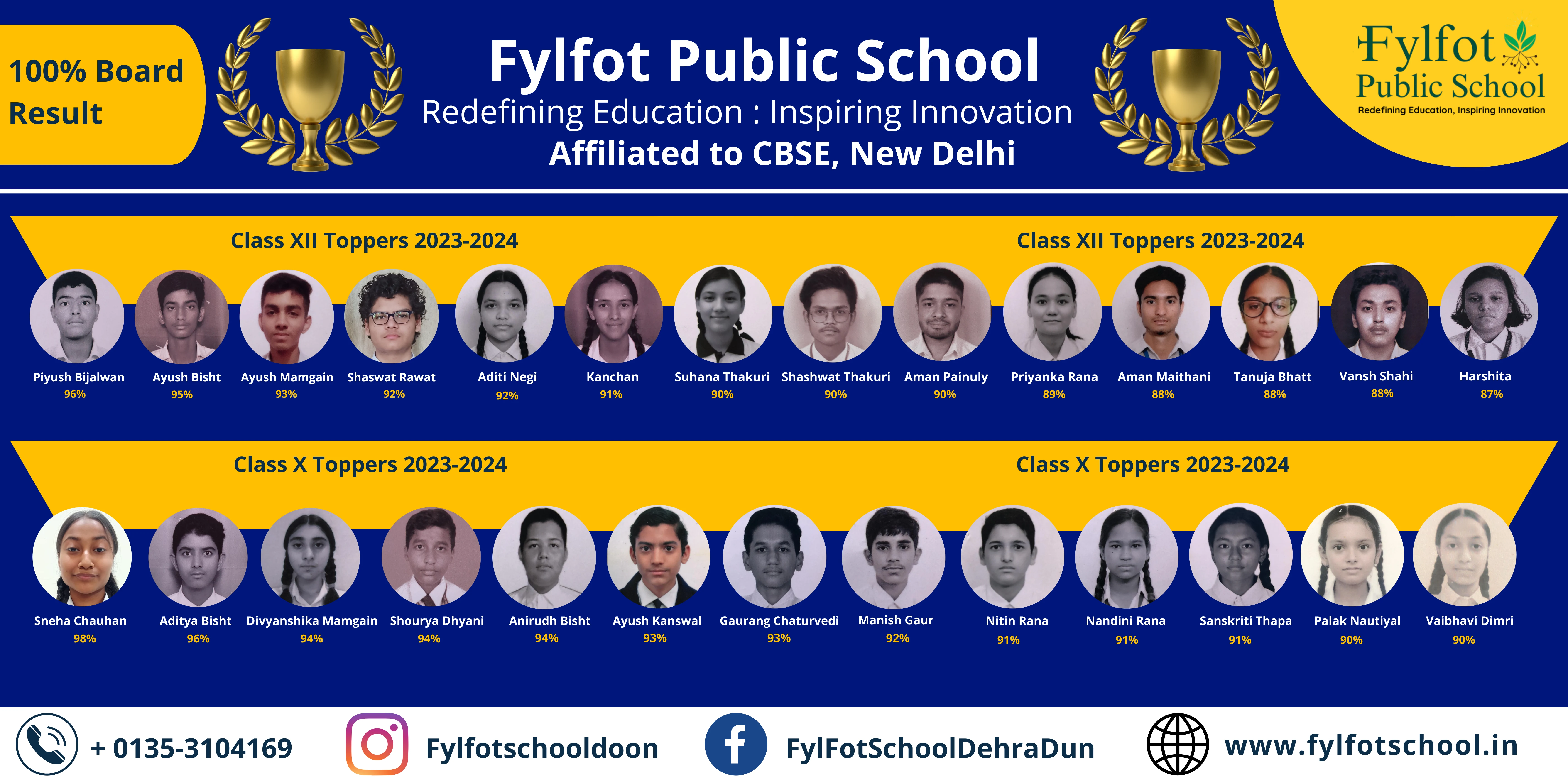 Fylfot Public School - Best School In Banjarawala, Dehradun — photo 3