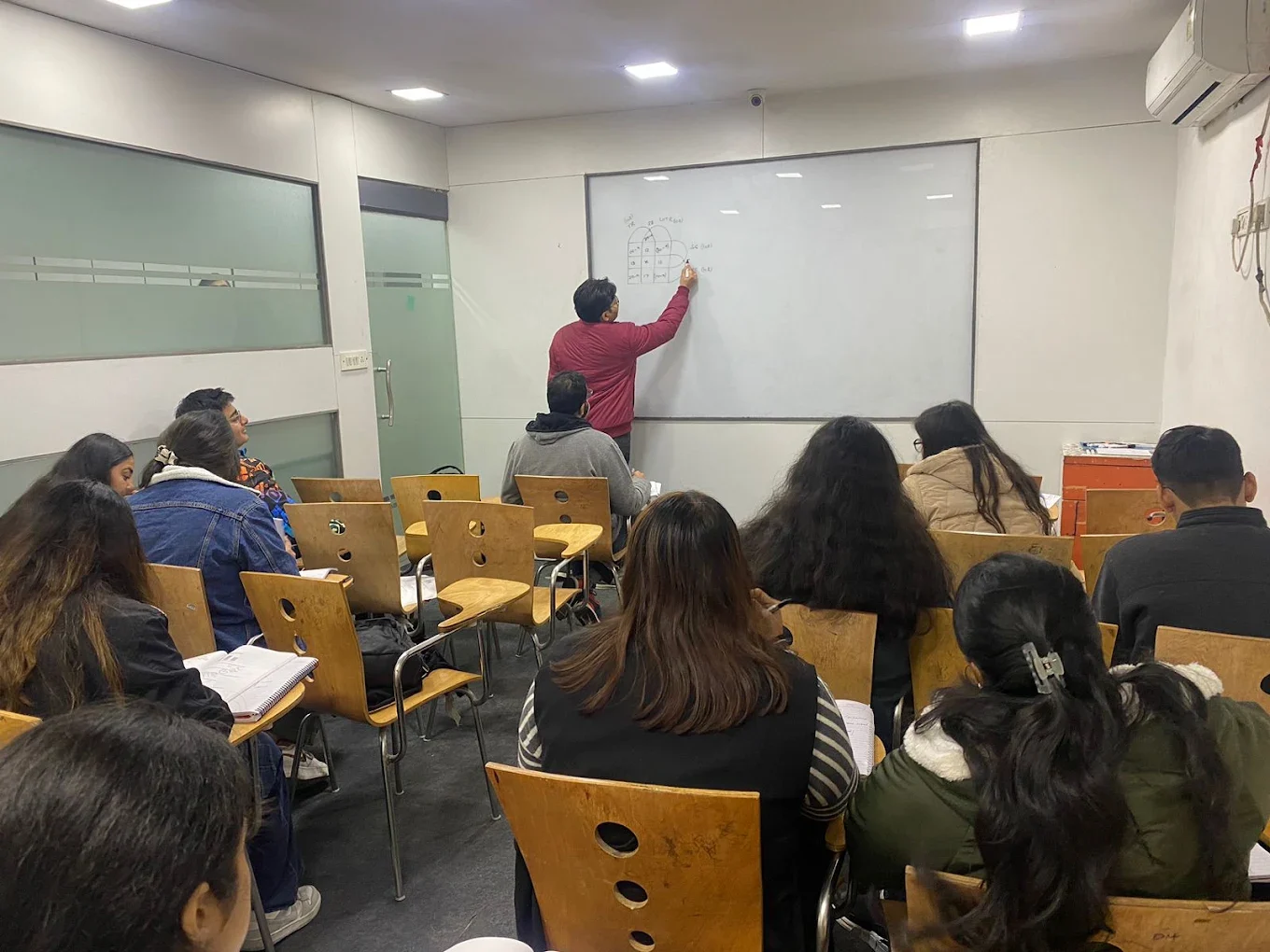 TathaGat - CAT Exam Preparation — photo 4