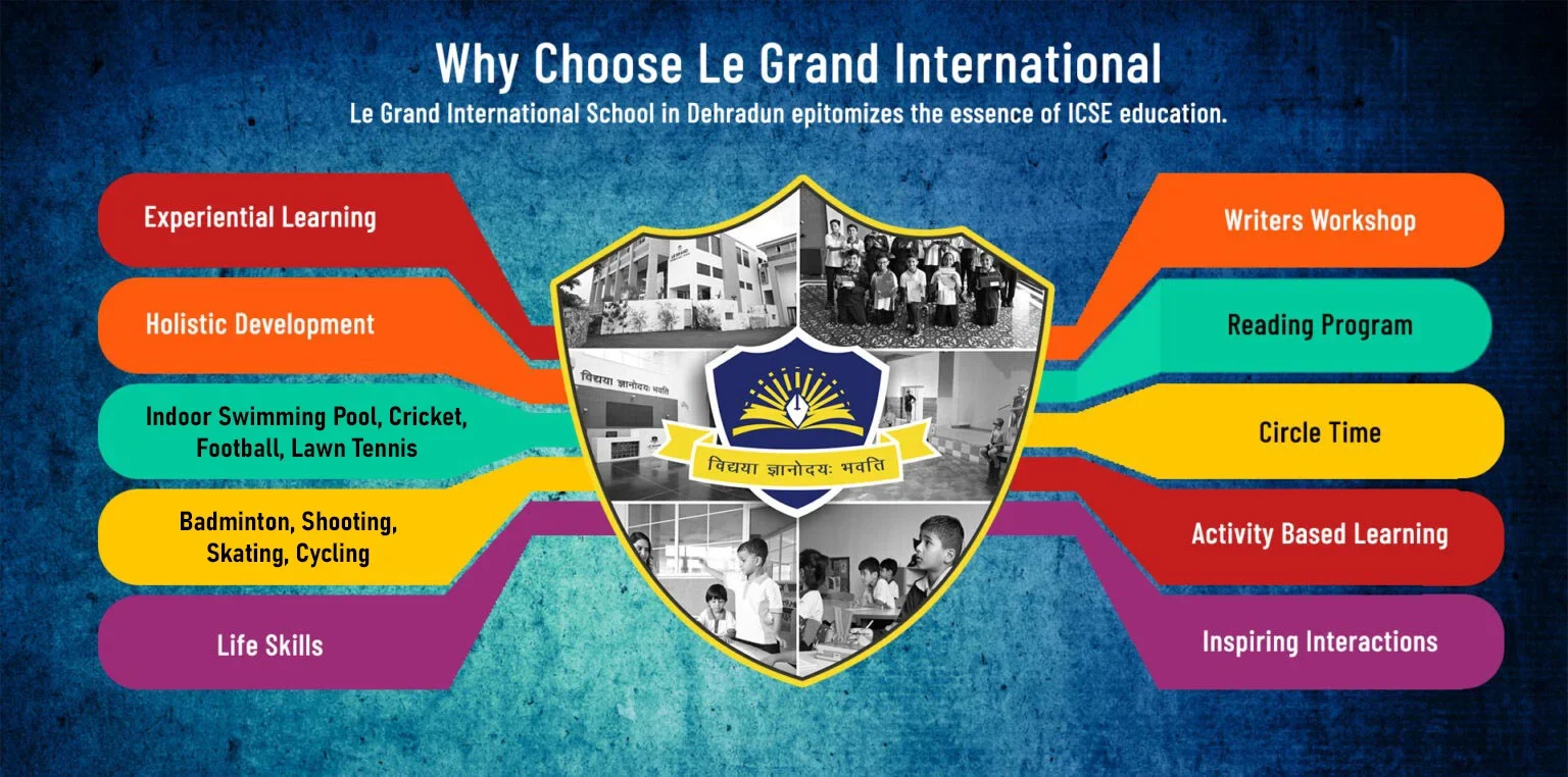 Le Grand International - Best Icse School In Dehradun — photo 4
